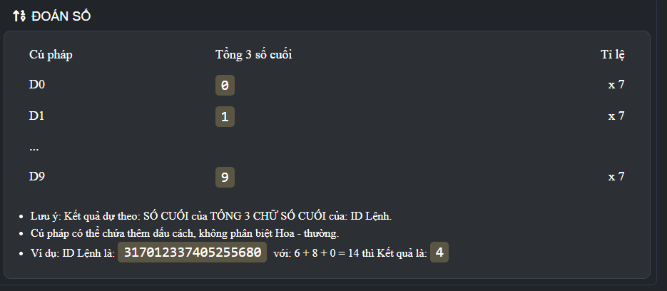 Giới Thiệu Trò Chơi Đoán Số Tại Gocoin.club năm 2024 2 doanso